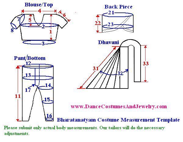 https://www.excellis.co.in/dance_jewlry//public/storage/photos/1/Products/BharatanatyamCostume__58590.jpg