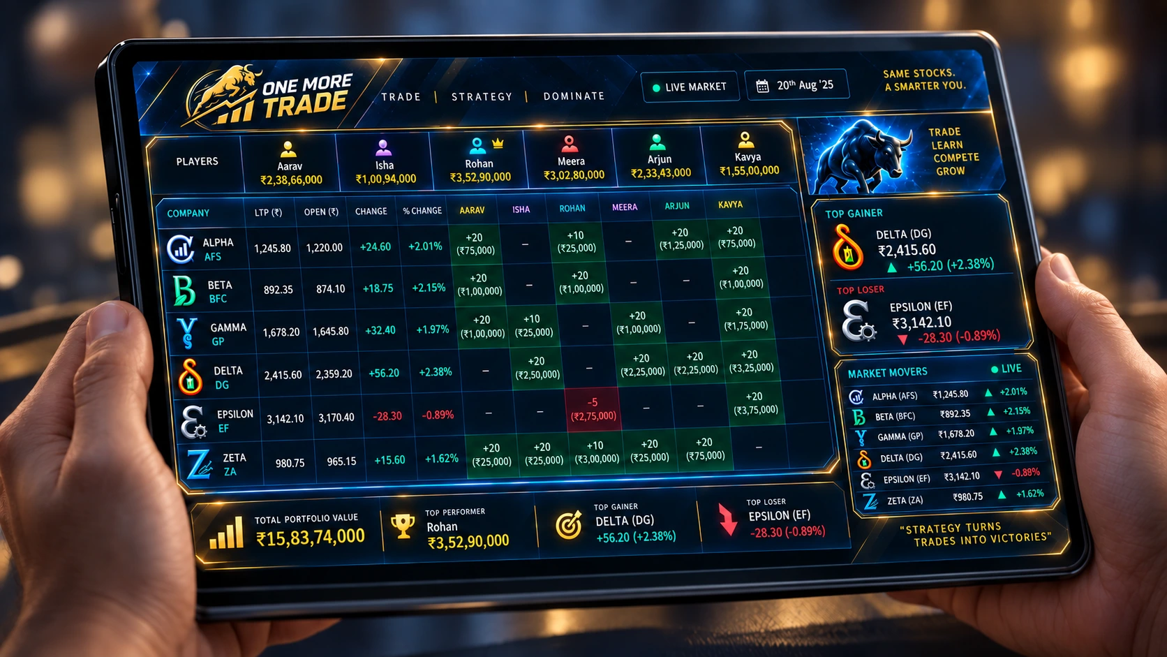 OMT tablet market dashboard interface